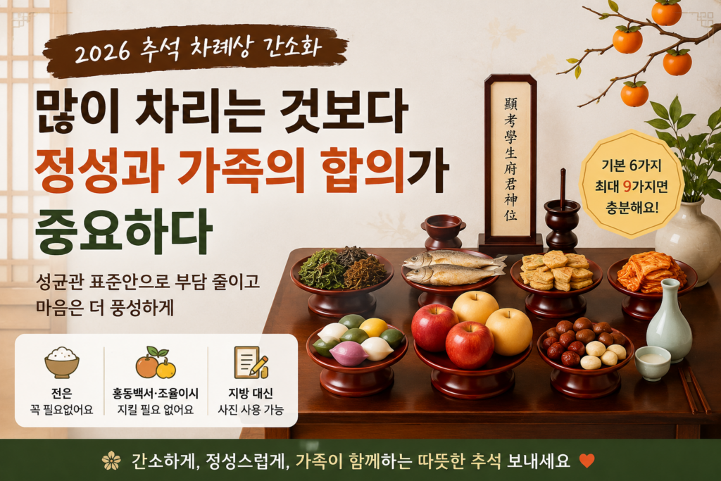 2026 추석 차례상 간소화와 성균관 표준안 음식 구성을 안내하는 이미지