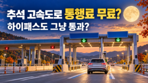 2026년 추석 고속도로 통행료 면제와 하이패스 이용 방법을 안내하는 대표 이미지